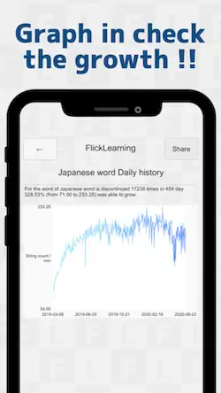 Скачать Japanese Flick Typing app [МОД/Взлом Меню] на Андроид