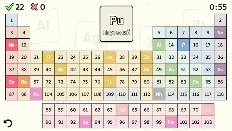 Скачать Periodic Table Quiz [МОД/Взлом Меню] на Андроид